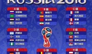 2018世界杯赛程比分表